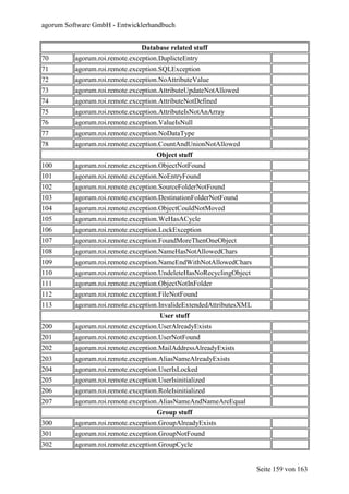 agorum Software GmbH - Entwicklerhandbuch


                                 Database related stuff
70        agorum.roi.remote.exception.DuplicteEntry
71        agorum.roi.remote.exception.SQLException
72        agorum.roi.remote.exception.NoAttributeValue
73        agorum.roi.remote.exception.AttributeUpdateNotAllowed
74        agorum.roi.remote.exception.AttributeNotDefined
75        agorum.roi.remote.exception.AttributeIsNotAnArray
76        agorum.roi.remote.exception.ValueIsNull
77        agorum.roi.remote.exception.NoDataType
78        agorum.roi.remote.exception.CountAndUnionNotAllowed
                                      Object stuff
100       agorum.roi.remote.exception.ObjectNotFound
101       agorum.roi.remote.exception.NoEntryFound
102       agorum.roi.remote.exception.SourceFolderNotFound
103       agorum.roi.remote.exception.DestinationFolderNotFound
104       agorum.roi.remote.exception.ObjectCouldNotMoved
105       agorum.roi.remote.exception.WeHasACycle
106       agorum.roi.remote.exception.LockException
107       agorum.roi.remote.exception.FoundMoreThenOneObject
108       agorum.roi.remote.exception.NameHasNotAllowedChars
109       agorum.roi.remote.exception.NameEndWithNotAllowedChars
110       agorum.roi.remote.exception.UndeleteHasNoRecyclingObject
111       agorum.roi.remote.exception.ObjectNotInFolder
112       agorum.roi.remote.exception.FileNotFound
113       agorum.roi.remote.exception.InvalideExtendedAttributesXML
                                      User stuff
200       agorum.roi.remote.exception.UserAlreadyExists
201       agorum.roi.remote.exception.UserNotFound
202       agorum.roi.remote.exception.MailAddressAlreadyExists
203       agorum.roi.remote.exception.AliasNameAlreadyExists
204       agorum.roi.remote.exception.UserIsLocked
205       agorum.roi.remote.exception.UserIsinitialized
206       agorum.roi.remote.exception.RoleIsinitialized
207       agorum.roi.remote.exception.AliasNameAndNameAreEqual
                                      Group stuff
300       agorum.roi.remote.exception.GroupAlreadyExists
301       agorum.roi.remote.exception.GroupNotFound
302       agorum.roi.remote.exception.GroupCycle


                                                                      Seite 159 von 163
 