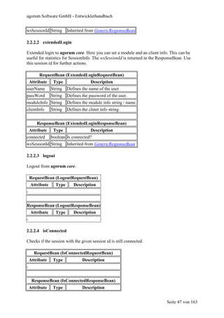 agorum Software GmbH - Entwicklerhandbuch


wsSessionId String       Inherited from GenericResponseBean

2.2.2.2 extendedLogin

Extended login to agorum core. Here you can set a module and an client info. This can be
useful for statistics for SessionInfo. The wsSessionId is returned in the ResponseBean. Use
this session id for further actions.

         RequestBean (ExtendedLoginRequestBean)
    Attribute    Type                 Description
userName        String   Defines the name of the user.
passWord        String   Defines the password of the user.
moduleInfo String        Defines the module info string / name.
clientInfo      String   Defines the clinet info string.


        ResponseBean (ExtendedLoginResponseBean)
 Attribute Type               Description
connected boolean Is connected?
wsSessionId String       Inherited from GenericResponseBean

2.2.2.3 logout

Logout from agorum core.

    RequestBean (LogoutRequestBean)
    Attribute     Type      Description
-


ResponseBean (LogoutResponseBean)
    Attribute     Type      Description
-

2.2.2.4 isConnected

Checks if the session with the given session id is still connected.

      RequestBean (IsConnectedRequestBean)
    Attribute    Type            Description
-


     ResponseBean (IsConnectedResponseBean)
    Attribute    Type            Description


                                                                             Seite 47 von 163
 