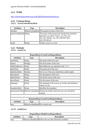 agorum Software GmbH - Entwicklerhandbuch


2.4.1 WSDL

http://roihost/dynawebservices/wsdl/NgOSAdministrationService

2.4.2 Common Beans
2.4.2.1 AccessControlEntryBean

    Attribute              Type                             Description
member           ObjectLookupBean The grantee/revokee of the ACL.
permissionBundle String               The name of the permission bundle that should be
                                      granted or revoked. Values: AG_PB_ALL,
                                      AG_PB_WRITE, AG_PB_PROTECTED,
                                      AG_PB_READ
mode             String               Values: grant or revoke

2.4.3 Methods
2.4.3.1 createUser

                           RequestBean (CreateUserRequestBean)
   Attribute              Type                              Description
userName         String              The name of the new user.
aliases          String[]            The alias names of the user.
eMailAddresses String                Mail addresses are seperated with ';' or ','
passWord         String              The password of the user.
adminEnabled     boolean             Set to true if the user should have admin rights.
description      String              The description of the user.
familyName       String              The family name of the user.
givenName        String              The first name of the user.
language         String              The language of the user (e.g. for the web interface).
                                     Values: en, de
mandatorIdent    String              Identifies the mandator.
destinationFolder ObjectLookupBean Defines the folder where the new user should be
                                   created.


                          ResponseBean (CreateUserResponseBean)
   Attribute              Type                              Description
user             ObjectLookupBean The created user.

2.4.3.2 modifyUser

                          RequestBean (ModifyUserRequestBean)
   Attribute          Type                                 Description
user            ObjectLookupBean Defines the user that should be modified.

                                                                              Seite 49 von 163
 