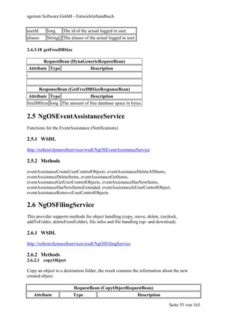 agorum Software GmbH - Entwicklerhandbuch


userId      long     The id of the actual logged in user.
aliases     String[] The aliases of the actual logged in user.

2.4.3.18 getFreeDBSize

           RequestBean (DynaGenericRequestBean)
    Attribute Type                  Description
-


         ResponseBean (GetFreeDBSizeResponseBean)
 Attribute Type               Description
freeDBSize long The amount of free database space in bytes.


2.5 NgOSEventAssistanceService
Functions for the EventAssistance (Notifications).

2.5.1 WSDL

http://roihost/dynawebservices/wsdl/NgOSEventAssistanceService

2.5.2 Methods

eventAssistanceCreateUserControlObjects, eventAssistanceDeleteAllItems,
eventAssistanceDeleteItems, eventAssistanceGetItems,
eventAssistanceGetUserControlObjects, eventAssistanceHasNewItems,
eventAssistanceHasNewItemsExtended, eventAssistanceIsUserControlObject,
eventAssistanceRemoveUserControlObjects

2.6 NgOSFilingService
This provider supports methods for object handling (copy, move, delete, (un)lock,
addToFolder, deleteFromFolder), file infos and file handling (up- and download).

2.6.1 WSDL

http://roihost/dynawebservices/wsdl/NgOSFilingService

2.6.2 Methods
2.6.2.1 copyObject

Copy an object to a destination folder, the result contains the information about the new
created object.

                           RequestBean (CopyObjectRequestBean)
      Attribute           Type                                   Description

                                                                               Seite 55 von 163
 