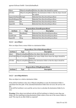 agorum Software GmbH - Entwicklerhandbuch


object             ObjectLookupBean Defines the object that should be copied.
toFolder           ObjectLookupBean Defines the destination folder to that the object should
                                    be copied.
requestAttributes String[]               Inherited from BaseItemsRequestBean
itemsPerRequest int                      Inherited from BaseItemsRequestBean
startItem          int                   Inherited from BaseItemsRequestBean
requestId          long                  Inherited from BaseItemsRequestBean


                             ResponseBean (ItemsResponseBean)
    Attribute              Type                                 Description
items              ItemBean[]            Inherited from BaseItemsResponseBean
resultCount        int                   Inherited from BaseItemsResponseBean
requestId          long                  Inherited from BaseItemsResponseBean

2.6.2.2 moveObject

Move an object from a source folder to a destination folder.

                           RequestBean (MoveObjectRequestBean)
Attribute           Type                                     Description
object        ObjectLookupBean Defines the object that should be moved.
fromFolder ObjectLookupBean Defines the source folder from where the object should be
                            removed.
toFolder      ObjectLookupBean Defines the destination folder to that the object should be
                               moved to.


                             ResponseBean (FilingResponseBean)
Attribute           Type                                     Description
-

2.6.2.3 moveObjectRelative

Move an object to a relative destination folder.

If the fullPath attribute in the object-ObjectLookupBean is used, the destination folder is
calculated from this path. If the calculated destination folder does not exist, the service will
fail.
If the fullPath attribute is not used the service tries to calculate the destination folder by its
own.

Warning: If the object (not defined with the fullPath attribute) is linked to more than one
folder, the first matching/existing destination folder relative from one of the source folders is
used! This may be an other folder as expected!


                                                                                   Seite 56 von 163
 