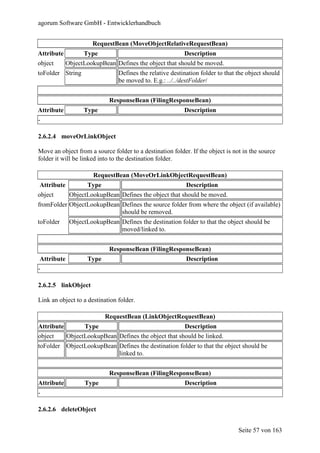 agorum Software GmbH - Entwicklerhandbuch


                     RequestBean (MoveObjectRelativeRequestBean)
Attribute         Type                                    Description
object      ObjectLookupBean Defines the object that should be moved.
toFolder String                 Defines the relative destination folder to that the object should
                                be moved to. E.g.: ../../destFolder/


                            ResponseBean (FilingResponseBean)
Attribute         Type                                    Description
-

2.6.2.4 moveOrLinkObject

Move an object from a source folder to a destination folder. If the object is not in the source
folder it will be linked into to the destination folder.

                      RequestBean (MoveOrLinkObjectRequestBean)
Attribute          Type                                    Description
object       ObjectLookupBean Defines the object that should be moved.
fromFolder ObjectLookupBean Defines the source folder from where the object (if available)
                            should be removed.
toFolder     ObjectLookupBean Defines the destination folder to that the object should be
                              moved/linked to.


                            ResponseBean (FilingResponseBean)
Attribute          Type                                    Description
-

2.6.2.5 linkObject

Link an object to a destination folder.

                          RequestBean (LinkObjectRequestBean)
Attribute       Type                                 Description
object    ObjectLookupBean Defines the object that should be linked.
toFolder ObjectLookupBean Defines the destination folder to that the object should be
                          linked to.


                            ResponseBean (FilingResponseBean)
Attribute         Type                                    Description
-

2.6.2.6 deleteObject


                                                                                Seite 57 von 163
 