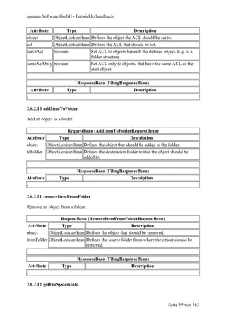 agorum Software GmbH - Entwicklerhandbuch


    Attribute            Type                                Description
object            ObjectLookupBean Defines the object the ACL should be set to.
acl               ObjectLookupBean Defines the ACL that should be set.
leaveAcl          boolean             Set ACL to objects beneath the defined object. E.g. to a
                                      folder structure.
sameAclOnly boolean                   Set ACL only to objects, that have the same ACL as the
                                      start object.


                                ResponseBean (FilingResponseBean)
    Attribute            Type                                Description
-

2.6.2.10 addItemToFolder

Add an object to a folder.

                         RequestBean (AddItemToFolderRequestBean)
Attribute       Type                                 Description
object    ObjectLookupBean Defines the object that should be added to the folder.
toFolder ObjectLookupBean Defines the destination folder to that the object should be
                          added to.


                                ResponseBean (FilingResponseBean)
Attribute            Type                                  Description
-

2.6.2.11 removeItemFromFolder

Remove an object from a folder.

                      RequestBean (RemoveItemFromFolderRequestBean)
Attribute             Type                                  Description
object          ObjectLookupBean Defines the object that should be removed.
fromFolder ObjectLookupBean Defines the source folder from where the object should be
                            removed.


                                ResponseBean (FilingResponseBean)
Attribute             Type                                  Description
-

2.6.2.12 getFileSystemInfo



                                                                                Seite 59 von 163
 