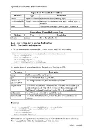 agorum Software GmbH - Entwicklerhandbuch


                             RequestBean (UploadFileRequestBean)
   Attribute                Type                              Description
object             ObjectLookupBean Update this already existing object.
destinationFolder ObjectLookupBean Destination folder of the new object (only if object is
                                   not set!)
name               String               Name of the new object (only if object is not set!)


                            ResponseBean (UploadFileResponseBean)
   Attribute                Type                              Description
objectId           String               ID of the uploaded file

2.6.3 Converting, down- and up-loading files
2.6.3.1 Downloading and converting

A file can be retrieved with a normal HTTP-Get request. The URL is following:

 http://<server>:<port>/roiwebui/wsfiling?action=download&
   objectId=<objectId>&
   objectFullPath=<fullPath>&
   targetFormat=<format>&
   transactionId=<TransactionId>&
   wsSessionId=<WebService SessionId>

As result a stream is returned containing the content of the requested file.

   Parameter                                      Description
server             Ihe IP or name of the ngFS-server.
port               The HTTP-/HTTPS-Port (e.g. 80/443).
objectId or        The ID or path of the file, that should be downloaded
objectFullPath
targetFormat       The required result format for the file, that should be downloaded. (pdf,
                   html (sent back as ZIP-File, which contains all data, like images and
                   WebSites), if no targetFormat is given, the file is downloaded as is
wsSessionId        The WebService-SessionID to identify the user.
transactionId      The ID of a started transaction, within that, this download should be
                   executed.

Example:

 http://myserver:80/roiwebui/wsfiling?action=download&
   objectFullPath=/agorum/roi/Files/myFile.doc&
   targetFormat=pdf&
   transactionId=1234&
   wsSessionId=WS_445533334

Downloads the file /agorum/roi/Files/myFile.doc as PDF with the WebService-SessionId:
WS_445533334 and within the transaction 1234 from myserver.

                                                                               Seite 61 von 163
 