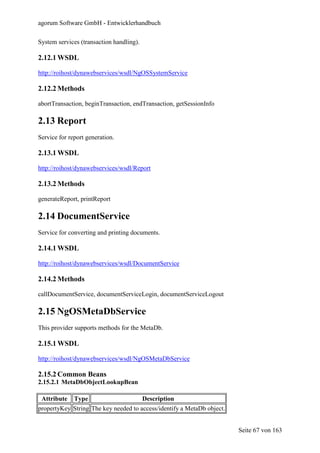 agorum Software GmbH - Entwicklerhandbuch

System services (transaction handling).

2.12.1 WSDL

http://roihost/dynawebservices/wsdl/NgOSSystemService

2.12.2 Methods

abortTransaction, beginTransaction, endTransaction, getSessionInfo

2.13 Report
Service for report generation.

2.13.1 WSDL

http://roihost/dynawebservices/wsdl/Report

2.13.2 Methods

generateReport, printReport

2.14 DocumentService
Service for converting and printing documents.

2.14.1 WSDL

http://roihost/dynawebservices/wsdl/DocumentService

2.14.2 Methods

callDocumentService, documentServiceLogin, documentServiceLogout

2.15 NgOSMetaDbService
This provider supports methods for the MetaDb.

2.15.1 WSDL

http://roihost/dynawebservices/wsdl/NgOSMetaDbService

2.15.2 Common Beans
2.15.2.1 MetaDbObjectLookupBean

 Attribute    Type                        Description
propertyKey String The key needed to access/identify a MetaDb object.


                                                                        Seite 67 von 163
 