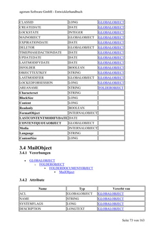 agorum Software GmbH - Entwicklerhandbuch


CLASSID                         LONG             GLOBALOBJECT
CREATEDATE                      DATE             GLOBALOBJECT
LOCKSTATE                       INTEGER          GLOBALOBJECT
MAINOBJECT                      GLOBALOBJECT     GLOBALOBJECT
EXPIRATIONDATE                  DATE             GLOBALOBJECT
DELETOR                         GLOBALOBJECT     GLOBALOBJECT
TIMEPHASEDACTIONDATE            DATE             GLOBALOBJECT
UPDATEDATE                      DATE             GLOBALOBJECT
LASTMODIFYDATE                  DATE             GLOBALOBJECT
ISFOLDER                        BOOLEAN          GLOBALOBJECT
OBJECTTEXTKEY                   STRING           GLOBALOBJECT
LASTMODIFIER                    GLOBALOBJECT     GLOBALOBJECT
LOCKEDFORSESSION                LONG             GLOBALOBJECT
AREANAME                        STRING           FOLDEROBJECT
Characterset                    STRING
BlockSize                       LONG
Content                         LONG
Readonly                        BOOLEAN
FormatObject                    INTERNALOBJECT
LASTCONTENTMODIFYDATE DATE
CONTENTQUOTAOBJECT    GLOBALOBJECT
Media                           INTERNALOBJECT
Language                        STRING
ContentSize                     LONG


3.4 MailObject
3.4.1 Vererbungen

   •    GLOBALOBJECT
          o FOLDEROBJECT
                 FOLDERDOCUMENTOBJECT
                      MailObject

3.4.2 Attribute

               Name                 Typ                Vererbt von
ACL                            GLOBALOBJECT      GLOBALOBJECT
NAME                           STRING            GLOBALOBJECT
SYSTEMFLAGS                    LONG              GLOBALOBJECT
DESCRIPTION                    LONGTEXT          GLOBALOBJECT


                                                             Seite 73 von 163
 