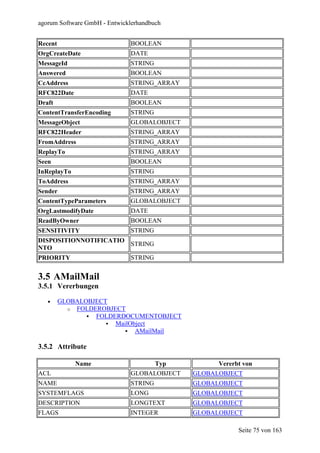agorum Software GmbH - Entwicklerhandbuch


Recent                         BOOLEAN
OrgCreateDate                  DATE
MessageId                      STRING
Answered                       BOOLEAN
CcAddress                      STRING_ARRAY
RFC822Date                     DATE
Draft                          BOOLEAN
ContentTransferEncoding        STRING
MessageObject                  GLOBALOBJECT
RFC822Header                   STRING_ARRAY
FromAddress                    STRING_ARRAY
ReplayTo                       STRING_ARRAY
Seen                           BOOLEAN
InReplayTo                     STRING
ToAddress                      STRING_ARRAY
Sender                         STRING_ARRAY
ContentTypeParameters          GLOBALOBJECT
OrgLastmodifyDate              DATE
ReadByOwner                    BOOLEAN
SENSITIVITY                    STRING
DISPOSITIONNOTIFICATIO
                       STRING
NTO
PRIORITY                       STRING


3.5 AMailMail
3.5.1 Vererbungen

   •     GLOBALOBJECT
           o FOLDEROBJECT
                  FOLDERDOCUMENTOBJECT
                       MailObject
                             AMailMail

3.5.2 Attribute

             Name                    Typ            Vererbt von
ACL                            GLOBALOBJECT   GLOBALOBJECT
NAME                           STRING         GLOBALOBJECT
SYSTEMFLAGS                    LONG           GLOBALOBJECT
DESCRIPTION                    LONGTEXT       GLOBALOBJECT
FLAGS                          INTEGER        GLOBALOBJECT

                                                           Seite 75 von 163
 