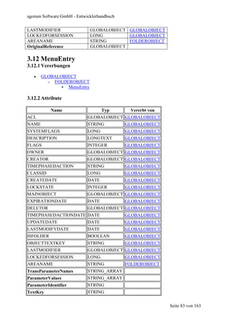 agorum Software GmbH - Entwicklerhandbuch

LASTMODIFIER                 GLOBALOBJECT GLOBALOBJECT
LOCKEDFORSESSION             LONG         GLOBALOBJECT
AREANAME                     STRING       FOLDEROBJECT
OriginalReference            GLOBALOBJECT

3.12 MenuEntry
3.12.1 Vererbungen

   •   GLOBALOBJECT
         o FOLDEROBJECT
                MenuEntry

3.12.2 Attribute

           Name                    Typ       Vererbt von
ACL                         GLOBALOBJECT GLOBALOBJECT
NAME                        STRING          GLOBALOBJECT
SYSTEMFLAGS                 LONG            GLOBALOBJECT
DESCRIPTION                 LONGTEXT        GLOBALOBJECT
FLAGS                       INTEGER         GLOBALOBJECT
OWNER                       GLOBALOBJECT GLOBALOBJECT
CREATOR                     GLOBALOBJECT GLOBALOBJECT
TIMEPHASEDACTION            STRING          GLOBALOBJECT
CLASSID                     LONG            GLOBALOBJECT
CREATEDATE                  DATE            GLOBALOBJECT
LOCKSTATE                   INTEGER         GLOBALOBJECT
MAINOBJECT                  GLOBALOBJECT GLOBALOBJECT
EXPIRATIONDATE              DATE            GLOBALOBJECT
DELETOR                     GLOBALOBJECT GLOBALOBJECT
TIMEPHASEDACTIONDATE DATE                   GLOBALOBJECT
UPDATEDATE                  DATE            GLOBALOBJECT
LASTMODIFYDATE              DATE            GLOBALOBJECT
ISFOLDER                    BOOLEAN         GLOBALOBJECT
OBJECTTEXTKEY               STRING          GLOBALOBJECT
LASTMODIFIER                GLOBALOBJECT GLOBALOBJECT
LOCKEDFORSESSION            LONG            GLOBALOBJECT
AREANAME                    STRING          FOLDEROBJECT
TransParameterNames         STRING_ARRAY
ParameterValues             STRING_ARRAY
ParameterIdentifier         STRING
TextKey                     STRING


                                                           Seite 83 von 163
 