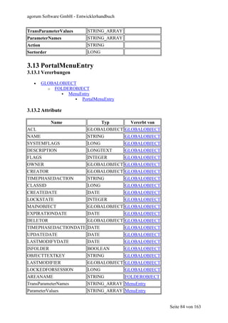 agorum Software GmbH - Entwicklerhandbuch


TransParameterValues        STRING_ARRAY
ParameterNames              STRING_ARRAY
Action                      STRING
Sortorder                   LONG


3.13 PortalMenuEntry
3.13.1 Vererbungen

   •     GLOBALOBJECT
           o FOLDEROBJECT
                  MenuEntry
                       PortalMenuEntry

3.13.2 Attribute

            Name                   Typ       Vererbt von
ACL                         GLOBALOBJECT GLOBALOBJECT
NAME                        STRING          GLOBALOBJECT
SYSTEMFLAGS                 LONG            GLOBALOBJECT
DESCRIPTION                 LONGTEXT        GLOBALOBJECT
FLAGS                       INTEGER         GLOBALOBJECT
OWNER                       GLOBALOBJECT GLOBALOBJECT
CREATOR                     GLOBALOBJECT GLOBALOBJECT
TIMEPHASEDACTION            STRING          GLOBALOBJECT
CLASSID                     LONG            GLOBALOBJECT
CREATEDATE                  DATE            GLOBALOBJECT
LOCKSTATE                   INTEGER         GLOBALOBJECT
MAINOBJECT                  GLOBALOBJECT GLOBALOBJECT
EXPIRATIONDATE              DATE            GLOBALOBJECT
DELETOR                     GLOBALOBJECT GLOBALOBJECT
TIMEPHASEDACTIONDATE DATE                   GLOBALOBJECT
UPDATEDATE                  DATE            GLOBALOBJECT
LASTMODIFYDATE              DATE            GLOBALOBJECT
ISFOLDER                    BOOLEAN         GLOBALOBJECT
OBJECTTEXTKEY               STRING          GLOBALOBJECT
LASTMODIFIER                GLOBALOBJECT GLOBALOBJECT
LOCKEDFORSESSION            LONG            GLOBALOBJECT
AREANAME                    STRING          FOLDEROBJECT
TransParameterNames         STRING_ARRAY MenuEntry
ParameterValues             STRING_ARRAY MenuEntry


                                                           Seite 84 von 163
 
