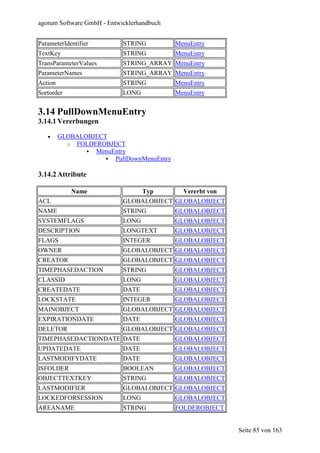 agorum Software GmbH - Entwicklerhandbuch


ParameterIdentifier         STRING          MenuEntry
TextKey                     STRING          MenuEntry
TransParameterValues        STRING_ARRAY MenuEntry
ParameterNames              STRING_ARRAY MenuEntry
Action                      STRING          MenuEntry
Sortorder                   LONG            MenuEntry


3.14 PullDownMenuEntry
3.14.1 Vererbungen

   •     GLOBALOBJECT
           o FOLDEROBJECT
                  MenuEntry
                       PullDownMenuEntry

3.14.2 Attribute

            Name                   Typ        Vererbt von
ACL                         GLOBALOBJECT GLOBALOBJECT
NAME                        STRING          GLOBALOBJECT
SYSTEMFLAGS                 LONG            GLOBALOBJECT
DESCRIPTION                 LONGTEXT        GLOBALOBJECT
FLAGS                       INTEGER         GLOBALOBJECT
OWNER                       GLOBALOBJECT GLOBALOBJECT
CREATOR                     GLOBALOBJECT GLOBALOBJECT
TIMEPHASEDACTION            STRING          GLOBALOBJECT
CLASSID                     LONG            GLOBALOBJECT
CREATEDATE                  DATE            GLOBALOBJECT
LOCKSTATE                   INTEGER         GLOBALOBJECT
MAINOBJECT                  GLOBALOBJECT GLOBALOBJECT
EXPIRATIONDATE              DATE            GLOBALOBJECT
DELETOR                     GLOBALOBJECT GLOBALOBJECT
TIMEPHASEDACTIONDATE DATE                   GLOBALOBJECT
UPDATEDATE                  DATE            GLOBALOBJECT
LASTMODIFYDATE              DATE            GLOBALOBJECT
ISFOLDER                    BOOLEAN         GLOBALOBJECT
OBJECTTEXTKEY               STRING          GLOBALOBJECT
LASTMODIFIER                GLOBALOBJECT GLOBALOBJECT
LOCKEDFORSESSION            LONG            GLOBALOBJECT
AREANAME                    STRING          FOLDEROBJECT


                                                            Seite 85 von 163
 