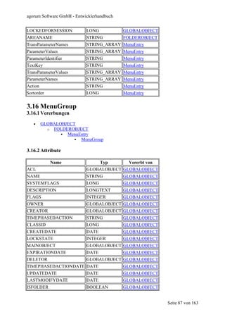 agorum Software GmbH - Entwicklerhandbuch


LOCKEDFORSESSION            LONG            GLOBALOBJECT
AREANAME                    STRING          FOLDEROBJECT
TransParameterNames         STRING_ARRAY MenuEntry
ParameterValues             STRING_ARRAY MenuEntry
ParameterIdentifier         STRING          MenuEntry
TextKey                     STRING          MenuEntry
TransParameterValues        STRING_ARRAY MenuEntry
ParameterNames              STRING_ARRAY MenuEntry
Action                      STRING          MenuEntry
Sortorder                   LONG            MenuEntry


3.16 MenuGroup
3.16.1 Vererbungen

   •     GLOBALOBJECT
           o FOLDEROBJECT
                  MenuEntry
                       MenuGroup

3.16.2 Attribute

            Name                Typ        Vererbt von
ACL                         GLOBALOBJECT GLOBALOBJECT
NAME                        STRING          GLOBALOBJECT
SYSTEMFLAGS                 LONG            GLOBALOBJECT
DESCRIPTION                 LONGTEXT        GLOBALOBJECT
FLAGS                       INTEGER         GLOBALOBJECT
OWNER                       GLOBALOBJECT GLOBALOBJECT
CREATOR                     GLOBALOBJECT GLOBALOBJECT
TIMEPHASEDACTION            STRING          GLOBALOBJECT
CLASSID                     LONG            GLOBALOBJECT
CREATEDATE                  DATE            GLOBALOBJECT
LOCKSTATE                   INTEGER         GLOBALOBJECT
MAINOBJECT                  GLOBALOBJECT GLOBALOBJECT
EXPIRATIONDATE              DATE            GLOBALOBJECT
DELETOR                     GLOBALOBJECT GLOBALOBJECT
TIMEPHASEDACTIONDATE DATE                   GLOBALOBJECT
UPDATEDATE                  DATE            GLOBALOBJECT
LASTMODIFYDATE              DATE            GLOBALOBJECT
ISFOLDER                    BOOLEAN         GLOBALOBJECT


                                                           Seite 87 von 163
 