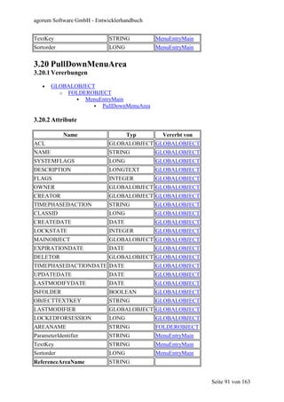 agorum Software GmbH - Entwicklerhandbuch


TextKey                     STRING          MenuEntryMain
Sortorder                   LONG            MenuEntryMain


3.20 PullDownMenuArea
3.20.1 Vererbungen

   •   GLOBALOBJECT
         o FOLDEROBJECT
                MenuEntryMain
                     PullDownMenuArea

3.20.2 Attribute

            Name                   Typ        Vererbt von
ACL                         GLOBALOBJECT GLOBALOBJECT
NAME                        STRING          GLOBALOBJECT
SYSTEMFLAGS                 LONG            GLOBALOBJECT
DESCRIPTION                 LONGTEXT        GLOBALOBJECT
FLAGS                       INTEGER         GLOBALOBJECT
OWNER                       GLOBALOBJECT GLOBALOBJECT
CREATOR                     GLOBALOBJECT GLOBALOBJECT
TIMEPHASEDACTION            STRING          GLOBALOBJECT
CLASSID                     LONG            GLOBALOBJECT
CREATEDATE                  DATE            GLOBALOBJECT
LOCKSTATE                   INTEGER         GLOBALOBJECT
MAINOBJECT                  GLOBALOBJECT GLOBALOBJECT
EXPIRATIONDATE              DATE            GLOBALOBJECT
DELETOR                     GLOBALOBJECT GLOBALOBJECT
TIMEPHASEDACTIONDATE DATE                   GLOBALOBJECT
UPDATEDATE                  DATE            GLOBALOBJECT
LASTMODIFYDATE              DATE            GLOBALOBJECT
ISFOLDER                    BOOLEAN         GLOBALOBJECT
OBJECTTEXTKEY               STRING          GLOBALOBJECT
LASTMODIFIER                GLOBALOBJECT GLOBALOBJECT
LOCKEDFORSESSION            LONG            GLOBALOBJECT
AREANAME                    STRING          FOLDEROBJECT
ParameterIdentifier         STRING          MenuEntryMain
TextKey                     STRING          MenuEntryMain
Sortorder                   LONG            MenuEntryMain
ReferenceAreaName           STRING


                                                            Seite 91 von 163
 