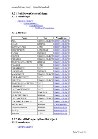 agorum Software GmbH - Entwicklerhandbuch


3.21 PullDownContextMenu
3.21.1 Vererbungen

   •   GLOBALOBJECT
         o FOLDEROBJECT
                MenuEntryMain
                     PullDownContextMenu

3.21.2 Attribute

            Name                Typ        Vererbt von
ACL                         GLOBALOBJECT GLOBALOBJECT
NAME                        STRING          GLOBALOBJECT
SYSTEMFLAGS                 LONG            GLOBALOBJECT
DESCRIPTION                 LONGTEXT        GLOBALOBJECT
FLAGS                       INTEGER         GLOBALOBJECT
OWNER                       GLOBALOBJECT GLOBALOBJECT
CREATOR                     GLOBALOBJECT GLOBALOBJECT
TIMEPHASEDACTION            STRING          GLOBALOBJECT
CLASSID                     LONG            GLOBALOBJECT
CREATEDATE                  DATE            GLOBALOBJECT
LOCKSTATE                   INTEGER         GLOBALOBJECT
MAINOBJECT                  GLOBALOBJECT GLOBALOBJECT
EXPIRATIONDATE              DATE            GLOBALOBJECT
DELETOR                     GLOBALOBJECT GLOBALOBJECT
TIMEPHASEDACTIONDATE DATE                   GLOBALOBJECT
UPDATEDATE                  DATE            GLOBALOBJECT
LASTMODIFYDATE              DATE            GLOBALOBJECT
ISFOLDER                    BOOLEAN         GLOBALOBJECT
OBJECTTEXTKEY               STRING          GLOBALOBJECT
LASTMODIFIER                GLOBALOBJECT GLOBALOBJECT
LOCKEDFORSESSION            LONG            GLOBALOBJECT
AREANAME                    STRING          FOLDEROBJECT
ParameterIdentifier         STRING          MenuEntryMain
TextKey                     STRING          MenuEntryMain
Sortorder                   LONG            MenuEntryMain


3.22 MetaDbPropertyBundleObject
3.22.1 Vererbungen

   •   GLOBALOBJECT

                                                            Seite 92 von 163
 