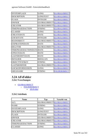 agorum Software GmbH - Entwicklerhandbuch


SYSTEMFLAGS                 LONG            GLOBALOBJECT
DESCRIPTION                 LONGTEXT        GLOBALOBJECT
FLAGS                       INTEGER         GLOBALOBJECT
OWNER                       GLOBALOBJECT GLOBALOBJECT
CREATOR                     GLOBALOBJECT GLOBALOBJECT
TIMEPHASEDACTION            STRING          GLOBALOBJECT
CLASSID                     LONG            GLOBALOBJECT
CREATEDATE                  DATE            GLOBALOBJECT
LOCKSTATE                   INTEGER         GLOBALOBJECT
MAINOBJECT                  GLOBALOBJECT GLOBALOBJECT
EXPIRATIONDATE              DATE            GLOBALOBJECT
DELETOR                     GLOBALOBJECT GLOBALOBJECT
TIMEPHASEDACTIONDATE DATE                   GLOBALOBJECT
UPDATEDATE                  DATE            GLOBALOBJECT
LASTMODIFYDATE              DATE            GLOBALOBJECT
ISFOLDER                    BOOLEAN         GLOBALOBJECT
OBJECTTEXTKEY               STRING          GLOBALOBJECT
LASTMODIFIER                GLOBALOBJECT GLOBALOBJECT
LOCKEDFORSESSION            LONG            GLOBALOBJECT
AREANAME                    STRING          FOLDEROBJECT


3.24 AFsFolder
3.24.1 Vererbungen

   •   GLOBALOBJECT
         o FOLDEROBJECT
                AFsFolder

3.24.2 Attribute

           Name                 Typ        Vererbt von
ACL                         GLOBALOBJECT GLOBALOBJECT
NAME                        STRING          GLOBALOBJECT
SYSTEMFLAGS                 LONG            GLOBALOBJECT
DESCRIPTION                 LONGTEXT        GLOBALOBJECT
FLAGS                       INTEGER         GLOBALOBJECT
OWNER                       GLOBALOBJECT GLOBALOBJECT
CREATOR                     GLOBALOBJECT GLOBALOBJECT
TIMEPHASEDACTION            STRING          GLOBALOBJECT
CLASSID                     LONG            GLOBALOBJECT


                                                           Seite 94 von 163
 