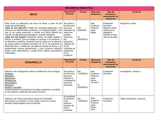 SECUENCIA DIDÁCTICA
INICIO
Organización
del grupo
Tiempo Recursos
Didácticos
Tipo de
evaluación,
Instrumento de
evaluación
Producto
Para iniciar se elaborará una lluvia de ideas a partir de las
preguntas generadoras:
¿Qué es una adicción? Hábito de conductas peligrosas o de
consumo de determinados productos, en especial drogas, y del
que no se puede prescindir o resulta muy difícil hacerlo por
razones de dependencia psicológica o incluso fisiológica.
¿Qué son las drogas? Sustancia natural, de origen vegetal o
animal, o sintética, que se emplea en química o en tintorería, o
en farmacia y medicina. Sustancia que se utiliza con la intención
de actuar sobre el sistema nervioso con el fin de potenciar el
desarrollo físico o intelectual, de alterar el estado de ánimo o de
experimentar nuevas sensaciones, y cuyo consumo reiterado
puede crear dependencia o puede tener efectos secundarios
indeseados
Se guiará a
los alumnos
para que
expresen las
ideas que
poseen
acerca de
las
preguntas
después de
forma
individual se
registraran
en el
cuaderno
Del
5/09/2023
Al
08/09/2023
Aula
Cuaderno
Pintarrón
Lápiz
Regla
Evaluación
formativa
Registro de las
ideas que se
dialogaron
durante el tema
visto en la clase.
Preguntas e ideas
DESARROLLO
Organización
del grupo
Tiempo Recursos
Didácticos
Tipo de
evaluación,
Instrumento de
evaluación
Producto
Elaborar una Investigación sobre la clasificación de las drogas:
Opiáceos
Narcóticos
Barbitúricos
Anfetaminas
Alucinógenos
Bromuros
Alcohol y cannabis
Posteriormente se socializaran las ideas recabadas y su efecto
en los órganos y sistemas del cuerpo humano.
Elaborar una Tabla comparativa sobre las Principales
adicciones y sus efectos a corto y largo (tomar en cuenta
también drogas legales como el alcohol)
Se guiará a
los alumnos
para que
realicen la
investigación
de forma
individual.
Se explicara
la actividad
a los
alumnos
quienes de
forma
individual
Del
12/09/2023
Al
22/09/2023
Del
12/09/2023
Aula
Cuaderno
Pintarron
Lápiz
Pluma
información
Aula
Cuaderno
Pintarron
Lápiz
Pluma
Regla
Evaluación
formativa
Evaluación
formativa
Investigación (anexo1)
Tabla comparativa (anexo2)
 