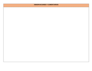 OBSERVACIONES Y COMENTARIOS
 