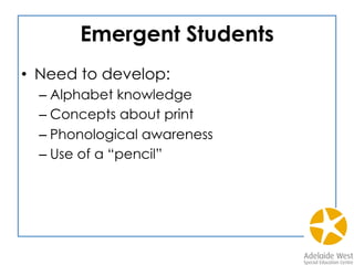 Communication Outcomes
•  Every student now has an AAC system
•  Staff model consistently throughout the
school day
•  Students learning to use AAC for a
range of communicative functions
 