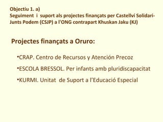 Objectiu 1. a)
Seguiment i suport als projectes finançats per Castellví Solidari-
Junts Podem (CSJP) a l'ONG contrapart Khuskan Jaku (KJ)


Projectes finançats a Oruro:

   •CRAP. Centro de Recursos y Atención Precoz
   •ESCOLA BRESSOL. Per infants amb pluridiscapacitat
   •KURMI. Unitat de Suport a l’Educació Especial
 