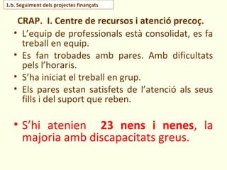 1.b. Seguiment dels projectes finançats


    CRAP. I. Centre de recursos i atenció precoç.
   • L’equip de professionals està consolidat, es fa
     treball en equip.
   • Es fan trobades amb pares. Amb dificultats
     pels l’horaris.
   • S’ha iniciat el treball en grup.
   • Els pares estan satisfets de l’atenció als seus
     fills i del suport que reben.

   • S’hi atenien 23 nens i nenes, la
     majoria amb discapacitats greus.
 