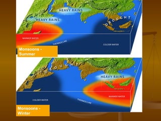 Monsoons - Summer Monsoons - Winter 