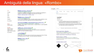 9
©XagoEuropeSA–Confidential–AllRightsreserved
Ambiguità della lingua: «Rombo»
 