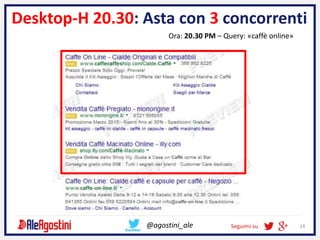 Seguimi su 14@agostini_ale
Desktop-H 20.30: Asta con 3 concorrenti
Ora: 20.30 PM – Query: «caffè online»
 