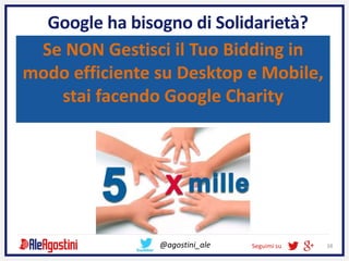 Seguimi su 38@agostini_ale
Google ha bisogno di Solidarietà?
Se NON Gestisci il Tuo Bidding in
modo efficiente su Desktop ...