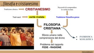 ...filosofia e cristianesimo
francescobaldassarre
verità rivelataTesti sacri
CRISTIANESIMOTradizione ebraica
Necessità di comprendere
la verità rivelata
Tradizione filosofica greca
FILOSOFIA
CRISTIANA
Sforzo umano nella
comprensione del divino
Problema del rapporto
FEDE - RAGIONE
● PATRISTICA
● SCOLASTICA
 