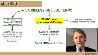 AGOSTINO
francescobaldassarre
TEMPO come
estensione dell’anima
LA RIFLESSIONE SUL TEMPO
Dio è fuori dal tempo
il creato è immerso nel tempo
PASSATO = MEMORIA
FUTURO = ATTESA
Solo il PRESENTE è reale
Concezione
lineare del TEMPO
(ESCATOLOGIA)
La STORIA è eterna lotta
fra “Città di Dio” e “città
terrena”, solo il giudizio
universale separerà il
bene dal male
 