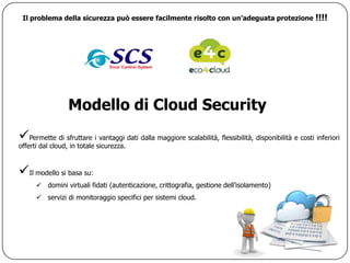 Il problema della sicurezza può essere facilmente risolto con un’adeguata protezione                  !!!!




                  Modello di Cloud Security
Permette di sfruttare i vantaggi dati dalla maggiore scalabilità, flessibilità, disponibilità e costi inferiori
offerti dal cloud, in totale sicurezza.


Il modello si basa su:
       domini virtuali fidati (autenticazione, crittografia, gestione dell‟isolamento)
       servizi di monitoraggio specifici per sistemi cloud.
 
