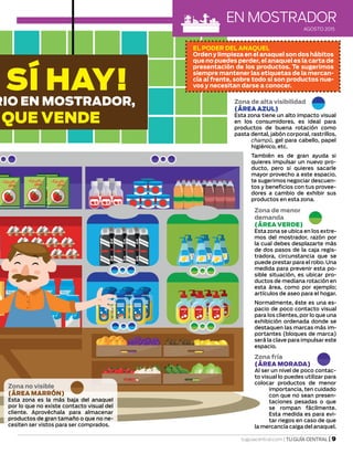 Zona fría
(ÁREA MORADA)
Al ser un nivel de poco contac-
to visual lo puedes utilizar para
colocar productos de menor
importancia, ten cuidado
con que no sean presen-
taciones pesadas o que
se rompan fácilmente.
Esta medida es para evi-
tar riegos en caso de que
la mercancía caiga del anaquel.
Zona de alta visibilidad
(ÁREA AZUL)
Esta zona tiene un alto impacto visual
en los consumidores, es ideal para
productos de buena rotación como
pasta dental, jabón corporal, rastrillos,
champú, gel para cabello, papel
higiénico, etc.
También es de gran ayuda si
quieres impulsar un nuevo pro-
ducto, pero si quieres sacarle
mayor provecho a este espacio,
te sugerimos negociar descuen-
tos y beneficios con tus provee-
dores a cambio de exhibir sus
productos en esta zona.
AGOSTO 2015
EN MOSTRADOR
tuguiacentral.com | TU GUÍA CENTRAL | 9
E SÍ HAY!
RIO EN MOSTRADOR,
QUE VENDE
Zona de menor
demanda
(ÁREA VERDE)
Esta zona se ubica en los extre-
mos del mostrador, razón por
la cual debes desplazarte más
de dos pasos de la caja regis-
tradora, circunstancia que se
puede prestar para el robo. Una
medida para prevenir esta po-
sible situación, es ubicar pro-
ductos de mediana rotación en
esta área, como por ejemplo;
artículos de aseo para el hogar.
Normalmente, éste es una es-
pacio de poco contacto visual
para los clientes, por lo que una
exhibición ordenada donde se
destaquen las marcas más im-
portantes (bloques de marca)
será la clave para impulsar este
espacio.
EL PODER DEL ANAQUEL
Orden y limpieza en el anaquel son dos hábitos
que no puedes perder, el anaquel es la carta de
presentación de los productos. Te sugerimos
siempre mantener las etiquetas de la mercan-
cía al frente, sobre todo si son productos nue-
vos y necesitan darse a conocer.
Zona no visible
(ÁREA MARRÓN)
Esta zona es la más baja del anaquel
por lo que no existe contacto visual del
cliente. Aprovéchala para almacenar
productos de gran tamaño o que no ne-
cesiten ser vistos para ser comprados.
 