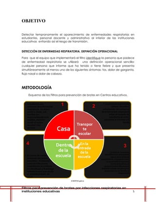 OBJETIVO

Detectar tempranamente el aparecimiento de enfermedades respiratorias en
estudiantes, personal docente y administrativo al interior de las instituciones
educativas evitando así el riesgo de transmisión.


DETECCIÓN DE ENFERMEDAD RESPIRATORIA. DEFINICIÓN OPERACIONAL

Para que el equipo que implementará el filtro identifique la persona que padece
de enfermedad respiratoria se utilizará una definición operacional sencilla:
cualquier persona que informe que ha tenido o tiene fiebre y que presenta
simultáneamente al menos uno de los siguientes síntomas: tos, dolor de garganta,
flujo nasal o dolor de cabeza.




METODOLOGÍA
     Esquema de los Filtros para prevención de brotes en Centros educativos.


  • Estudiantes con
    síntomas de enfermedad
                                    1                        2
                                                                  • La persona responsable
                                                                          deberá identificar
    respiratoria no deben                                         estudiantes con síntomas
    asistir a clases. Las                                        de enfermedad respiratoria
    familias son                                                        evitar el traslado del
    responsables de esta                                                estudiante al centro
    medida, deberán                                                educativo e informar a la
    acudir al centro                                                                    familia
    de salud más                                  Transpor
    cercano
                                  Casa               te
                                                   escolar

   4                              Dentro           En la
                                                  entrada                                 3
                                   de la           de la                • Comité de la escuela
  • El comité de medio
    ambiente del centro
                                  escuela         escuela
                                                                     identificará en estudiantes
                                                                            signos de problemas
                                                                 respiratorios, al detectar casos
    educativo: Al detectar                                             no se permitirá ingreso al
    casos de infecciones                                                    centro educativo, se
    respiratorias se contacta                                        proporcionara referencia al
    con familiares y le entrega                                   establecimiento de salud para
    referencia para que acuda                                        que acuda con un familiar o
    al establecimiento de                                                            responsable
    salud
                                            © MSPAS.gob.sv



Filtros para prevención de brotes por infecciones respiratorias en
instituciones educativas                                                                            5
 