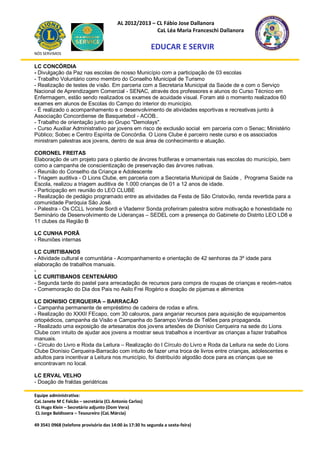 AL 2012/2013 – CL Fábio Jose Dallanora
                                                        CaL Léa Maria Franceschi Dallanora

                                                         EDUCAR E SERVIR
NÓS SERVIMOS


LC CONCÓRDIA
- Divulgação da Paz nas escolas de nosso Município com a participação de 03 escolas
- Trabalho Voluntário como membro do Conselho Municipal de Turismo
- Realização de testes de visão. Em parceria com a Secretaria Municipal da Saúde de e com o Serviço
Nacional de Aprendizagem Comercial - SENAC, através dos professores e alunos do Curso Técnico em
Enfermagem, estão sendo realizados os exames de acuidade visual. Foram até o momento realizados 60
exames em alunos de Escolas do Campo do interior do município.
- É realizado o acompanhamento e o desenvolvimento de atividades esportivas e recreativas junto à
Associação Concordiense de Basquetebol - ACOB..
- Trabalho de orientação junto ao Grupo "Demolays".
- Curso Auxiliar Administrativo par jovens em risco de exclusão social em parceria com o Senac; Ministério
Público; Sobec e Centro Espírita de Concórdia. O Lions Clube é parceiro neste curso e os associados
ministram palestras aos jovens, dentro de sua área de conhecimento e atuação.

CORONEL FREITAS
Elaboração de um projeto para o plantio de árvores frutíferas e ornamentais nas escolas do município, bem
como a campanha de conscientização de preservação das árvores nativas.
- Reunião do Conselho da Criança e Adolescente
- Triagem auditiva - O Lions Clube, em parceria com a Secretaria Municipal de Saúde , Programa Saúde na
Escola, realizou a triagem auditiva de 1.000 crianças de 01 a 12 anos de idade.
- Participação em reunião do LEO CLUBE
- Realização de pedágio programado entre as atividades da Festa de São Cristovão, renda revertida para a
comunidade Paróquia São José.
- Palestra - Os CCLL Ivonete Sordi e Vlademir Sonda proferiram palestra sobre motivação e honestidade no
Seminário de Desenvolvimento de Lideranças – SEDEL com a presença do Gabinete do Distrito LEO LD8 e
11 clubes da Região B

LC CUNHA PORÃ
- Reuniões internas

LC CURITIBANOS
- Atividade cultural e comunitária - Acompanhamento e orientação de 42 senhoras da 3º idade para
elaboração de trabalhos manuais.
-
LC CURITIBANOS CENTENÁRIO
- Segunda tarde do pastel para arrecadação de recursos para compra de roupas de crianças e recém-natos
- Comemoração do Dia dos Pais no Asilo Frei Rogério e doação de pijamas e alimentos

LC DIONISIO CERQUEIRA – BARRACÃO
- Campanha permanente de empréstimo de cadeira de rodas e afins.
- Realização do XXXII FEcapo, com 30 calouros, para angariar recursos para aquisição de equipamentos
ortopédicos, campanha da Visão e Campanha do Sarampo.Venda de Telões para propaganda.
- Realizado uma exposição de artesanatos dos jovens artesões de Dionísio Cerqueira na sede do Lions
Clube com intuito de ajudar aos jovens a mostrar seus trabalhos e incentivar as crianças a fazer trabalhos
manuais.
- Círculo do Livro e Roda da Leitura – Realização do I Círculo do Livro e Roda da Leitura na sede do Lions
Clube Dionísio Cerqueira-Barracão com intuito de fazer uma troca de livros entre crianças, adolescentes e
adultos para incentivar a Leitura nos município, foi distribuído algodão doce para as crianças que se
encontravam no local.

LC ERVAL VELHO
- Doação de fraldas geriátricas

Equipe administrativa:
CaL Janete M C Falcão – secretária (CL Antonio Carlos)
CL Hugo Klein – Secretário adjunto (Dom Vera)
CL Jorge Baldissera – Tesoureiro (CaL Márcia)

49 3541 0968 (telefone provisório das 14:00 às 17:30 hs segunda a sexta-feira)
 