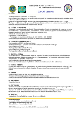 AL 2012/2013 – CL Fábio Jose Dallanora
                                                        CaL Léa Maria Franceschi Dallanora

                                                         EDUCAR E SERVIR
NÓS SERVIMOS


- Participação como voluntárias na catequese
- Participação como voluntários no almoço realizado pela APAE para aproximadamente 800 pessoas, sendo
a VII Festa do Porco no Rolete.
- Realização de testes de visão. A realização dos testes está sendo feita em parceria com a Escola
Municipal e a Estadual, sendo que esta atividade será elaborada também nos demais meses do AL. Serão
assistidas aproximadamente 500 crianças neste período.

LC FAXINAL DOS GUEDES
- Educação e conscientização ambiental - Conscientização referente à necessidade de mudança em torno
do recolhimento e separação do lixo, lixo eletrônico, sacolas retornáveis, plantio de árvores e limpeza de
rios além de todos os outros perigos que o meio ambiente sofre.
- Plantio de sementes de árvores.
- SERVIÇOS COMUNITÁRIOS
- Participação em reuniões e atividades do LEO ALPHA e LEO OMEGA.
- Participação de companheiros ajudando no jantar realizado pela APAE

LC FRAIBURGO TERRA DA MAÇÃ
- Participação no SEDEL em Campos Novos.
- Participação de CCLL e CCaLL no Conselho de Desenvolvimento de Fraiburgo
- Participação no COMAD
- Participação no Conselho do Turismo
- Participação no Conselho do Idoso
- Participação no Conselho da Saúde na Escola

LC GUARUJA DO SUL
- CARTAZ DA PAZ Distribuição das regras do concurso do cartaz da paz. Na Escola Básica Prof. Elsa
Marcelos de Moura, Núcleo Municipal Arco Iris e Escola Estadual Prof. Theodosio Mauricio Wanderlei.
- Empréstimos de aparelhos ortopédicos.
- Participação em Reunião semanal com os alcoolistas.
- Desenvolvimento de projeto arquitetônico de banheiro residencial para dois cadeirantes.

LC HERVAL D’OESTE
- Auxílio em Café Colonial Os Companheiros do Lions Clube de Herval d'Oeste prestaram auxílio no Café
Colonial promovido pelo Lions Clube Joaçaba - Cruzeiro, onde foram vendidos aproximadamente 800
cartões.

LC IOMERÊ
- Doação de um óculos de grau para adolescente carente
- Doação de lentes de grau para uma senhora carente do município.
- Doação de uma cesta básica de alimentos para uma senhora carente do município

LC IRACEMINHA
- Reuniões internas

LC ITAPIRANGA
- Visita ao Fundo Municipal de Assistência Social quando na oportunidade entregaram roupas, agasalhos e
gêneros alimentícios que serão destinados as pessoas carentes do município.
- Semana da APAE Na abertura do evento o Lions Clube ofereceu aos integrantes da APAE uma variedade
de lanches e doces, além de refrigerantes, que foram doados pelos membros do Clube.

LC JOAÇABA
- Assistência Médica Pediátrica mensal - Creche Irmã Scheila

Equipe administrativa:
CaL Janete M C Falcão – secretária (CL Antonio Carlos)
CL Hugo Klein – Secretário adjunto (Dom Vera)
CL Jorge Baldissera – Tesoureiro (CaL Márcia)

49 3541 0968 (telefone provisório das 14:00 às 17:30 hs segunda a sexta-feira)
 