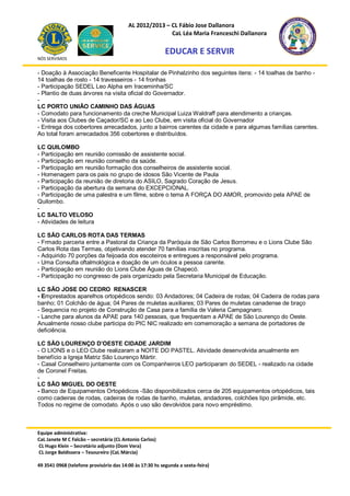AL 2012/2013 – CL Fábio Jose Dallanora
                                                        CaL Léa Maria Franceschi Dallanora

                                                         EDUCAR E SERVIR
NÓS SERVIMOS


- Doação à Associação Beneficente Hospitalar de Pinhalzinho dos seguintes itens: - 14 toalhas de banho -
14 toalhas de rosto - 14 travesseiros - 14 fronhas
- Participação SEDEL Leo Alpha em Iraceminha/SC
- Plantio de duas árvores na visita oficial do Governador.
-
LC PORTO UNIÃO CAMINHO DAS ÁGUAS
- Comodato para funcionamento da creche Municipal Luiza Waldraff para atendimento a crianças.
- Visita aos Clubes de Caçador/SC e ao Leo Clube, em visita oficial do Governador
- Entrega dos cobertores arrecadados, junto a bairros carentes da cidade e para algumas famílias carentes.
Ao total foram arrecadados 356 cobertores e distribuídos.

LC QUILOMBO
- Participação em reunião comissão de assistente social.
- Participação em reunião conselho da saúde.
- Participação em reunião formação dos conselheiros de assistente social.
- Homenagem para os pais no grupo de idosos São Vicente de Paula
- Participação da reunião de diretoria do ASILO, Sagrado Coração de Jesus.
- Participação da abertura da semana do EXCEPCIONAL.
- Participação de uma palestra e um filme, sobre o tema A FORÇA DO AMOR, promovido pela APAE de
Quilombo.
-
LC SALTO VELOSO
- Atividades de leitura

LC SÃO CARLOS ROTA DAS TERMAS
- Frmado parceria entre a Pastoral da Criança da Paróquia de São Carlos Borromeu e o Lions Clube São
Carlos Rota das Termas, objetivando atender 70 famílias inscritas no programa.
- Adquirido 70 porções da feijoada dos escoteiros e entregues a responsável pelo programa.
- Uma Consulta oftalmológica e doação de um óculos a pessoa carente.
- Participação em reunião do Lions Clube Águas de Chapecó.
- Participação no congresso de pais organizado pela Secretaria Municipal de Educação.

LC SÃO JOSE DO CEDRO RENASCER
- Emprestados aparelhos ortopédicos sendo: 03 Andadores; 04 Cadeira de rodas; 04 Cadeira de rodas para
banho; 01 Colchão de água; 04 Pares de muletas auxiliares; 03 Pares de muletas canadense de braço
- Sequencia no projeto de Construção de Casa para a família de Valeria Campagnaro.
- Lanche para alunos da APAE para 140 pessoas, que frequentam a APAE de São Lourenço do Oeste.
Anualmente nosso clube participa do PIC NIC realizado em comemoração a semana de portadores de
deficiência.

LC SÃO LOURENÇO D’OESTE CIDADE JARDIM
- O LIONS e o LEO Clube realizaram a NOITE DO PASTEL. Atividade desenvolvida anualmente em
benefício a Igreja Matriz São Lourenço Mártir.
- Casal Conselheiro juntamente com os Companheiros LEO participaram do SEDEL - realizado na cidade
de Coronel Freitas.
-
LC SÃO MIGUEL DO OESTE
- Banco de Equipamentos Ortopédicos -São disponibilizados cerca de 205 equipamentos ortopédicos, tais
como cadeiras de rodas, cadeiras de rodas de banho, muletas, andadores, colchões tipo pirâmide, etc.
Todos no regime de comodato. Após o uso são devolvidos para novo empréstimo.



Equipe administrativa:
CaL Janete M C Falcão – secretária (CL Antonio Carlos)
CL Hugo Klein – Secretário adjunto (Dom Vera)
CL Jorge Baldissera – Tesoureiro (CaL Márcia)

49 3541 0968 (telefone provisório das 14:00 às 17:30 hs segunda a sexta-feira)
 