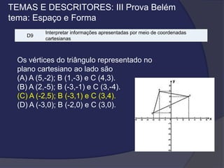 TEMAS E DESCRITORES: III Prova Belém
tema: Espaço e Forma
D9

Interpretar informações apresentadas por meio de coordenadas
cartesianas

Os vértices do triângulo representado no
plano cartesiano ao lado são
(A) A (5,-2); B (1,-3) e C (4,3).
(B) A (2,-5); B (-3,-1) e C (3,-4).
(C) A (-2,5); B (-3,1) e C (3,4).
(D) A (-3,0); B (-2,0) e C (3,0).

 