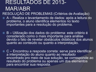 RESULTADOS DE 2013MAR/ABR
RESOLUÇÃO DE PROBLEMAS (Critérios de Avaliação)
 A – Realiza o levantamento de dados: após a leitura do
problema, o aluno identifica elementos no texto
importantes para a resolução do problema.


B – Utilização dos dados do problema: este critério é
considerado como o mais importante para análise
devido o fato de revelar obstáculos didáticos dos alunos
quanto ao conteúdo ou quanto a interpretação.



C – Encontrou a resposta correta: serve para identificar
a interpretação do aluno quanto ao resultado
encontrado pro meio de sua solução, se corresponde ao
resultado do problema ou apenas um dos elementos
para encontrar sua resposta.

 