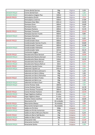 Creme dental Sorriso 90g Higiene 2,29
MENOR PREÇO Creme dental Even 90g Higiene 1,09
MENOR PREÇO Antisséptico Colgate Plax 500ml Higiene 12,59
MAIOR PREÇO Antisséptico Oral B 500ml Higiene 17,9
Antisséptico Listerine 500ml Higiene 17,89
Shampoo Clear Men 200 ml Higiene 14,99
Shampoo Dove 400ml Higiene 14,89
Shampoo Elseve 200ml Higiene 9,29
Shampoo Pantene 400ml Higiene 11,59
MAIOR PREÇO Shampoo Tressemé 400ml Higiene 16,69
Shampoo Garnier Fructis 400ml Higiene 9,89
MENOR PREÇO Shampoo Palmolive 350 ml Higiene 7,19
Shampoo Seda 325 ml Higiene 8,39
MAIOR PREÇO Condicionador Dove 400ml Higiene 14,89
Condicionador Garnier Fructis 400ml Higiene 10,89
Condicionador Tressemé 400ml Higiene 11,98
MENOR PREÇO Condicionador Palmolive 350ml Higiene 8,19
Condicionador Seda 325ml Higiene 10,19
Contonete Huggies 75 und Higiene 3,59
MAIOR PREÇO Desodorante Dove Aerosol 169ml Higiene 14,89
MENOR PREÇO Desodorante Rexona Aerosol 175ml Higiene 12,99
Desodorante Nívea Aerosol 150ml Higiene 14,59
MAIOR PREÇO Desodorante Dove Roll-on 50ml Higiene 8,79
MENOR PREÇO Desodorante Rexona Roll-on 50ml Higiene 8,39
MAIOR PREÇO Sabonete Líquido Protex 250ml Higiene 7,55
MENOR PREÇO Sabonete Líquido Lux 250 ml Higiene 4,99
Sabonete em Barra Johnson's 90g Higiene 1,19
Sabonete em Barra Lifeboy 90g Higiene 1,69
Sabonete em Barra Palmolive 90g Higiene 1,19
MAIOR PREÇO Sabonete em Barra Protex 90g Higiene 1,99
Sabonete em Barra Lux 90g Higiene 1,59
MENOR PREÇO Sabonete em Barra Even 90g Higiene 1,09
MENOR PREÇO Creme Pentear Seda 300ml Higiene 7,99
Creme Pentear Elseve 250ml Higiene 12,79
Creme Pentear Tressemé 300ml Higiene 11,98
MAIOR PREÇO Creme Pentear Pantene 240 ml Higiene 14,99
MENOR PREÇO Papel Higiênico Sublime 4 rolos Higiene 2,69
MAIOR PREÇO Papel Higiênico Neve 4 rolos Higiene 7,25
Protetor Diário Carefree 40 und Higiene 10,49
Absorvente O.B. 10 unidades Higiene 7,49
MAIOR PREÇO Absorvente Always 8 unidades Higiene 4,49
MENOR PREÇO Absorvente Sempre Livre 8 unidades Higiene 4,09
MAIOR PREÇO Sabão em Pó Omo 500g Limpeza 4,99
MENOR PREÇO Sabão em Pó Ala hortensias 500g Limpeza 2,79
Sabão em Barra Minuano Neutro 1Kg Limpeza 6,19
MAIOR PREÇO Sabão em Barra Ypê Neutro 1Kg Limpeza 9,79
MENOR PREÇO Sabão em Barra Tróia 1Kg Limpeza 5,89
MAIOR PREÇO Amaciante Fofo 2L Limpeza 15,99
Amaciante Comfort 2L Limpeza 12,19
MENOR PREÇO Amaciante Sonho 2L Limpeza 5,99
 