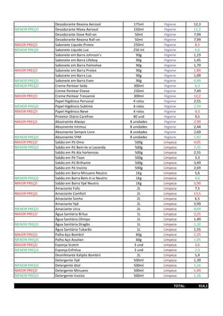 Desodorante Rexona Aerosol 175ml Higiene 12,3
MENOR PREÇO Desodorante Nívea Aerosol 150ml Higiene 11,2
Desodorante Dove Roll-on 50ml Higiene 7,99
Desodorante Rexona Roll-on 50ml Higiene 7,99
MAIOR PREÇO Sabonete Líquido Protex 250ml Higiene 8,5
MENOR PREÇO Sabonete Líquido Lux 250 ml Higiene 6,6
Sabonete em Barra Johnson's 90g Higiene 1,19
Sabonete em Barra Lifeboy 90g Higiene 1,45
Sabonete em Barra Palmolive 90g Higiene 1,79
MAIOR PREÇO Sabonete em Barra Protex 90g Higiene 1,89
Sabonete em Barra Lux 90g Higiene 1,09
MENOR PREÇO Sabonete em Barra Even 90g Higiene 0,99
MENOR PREÇO Creme Pentear Seda 300ml Higiene 6,3
Creme Pentear Elseve 250ml Higiene 7,49
MAIOR PREÇO Creme Pentear Tressemé 300ml Higiene 12,2
Papel Higiênico Personal 4 rolos Higiene 2,55
MENOR PREÇO Papel Higiênico Sublime 4 rolos Higiene 2,39
MAIOR PREÇO Papel Higiênico Neve 4 rolos Higiene 4,3
Protetor Diário Carefree 40 und Higiene 9,5
MAIOR PREÇO Absorvente Always 8 unidades Higiene 2,99
Absorvente Intimus 8 unidades Higiene 2,44
Absorvente Sempre Livre 8 unidades Higiene 2,69
MENOR PREÇO Absorvente SYM 8 unidades Higiene 1,82
MAIOR PREÇO Sabão em Pó Omo 500g Limpeza 4,05
MENOR PREÇO Sabão em Pó Bem-te-vi Lavanda 500g Limpeza 2,35
Sabão em Pó Ala hortensias 500g Limpeza 2,55
Sabão em Pó Tixan 500g Limpeza 3,3
Sabão em Pó Brilhante 500g Limpeza 3,49
Sabão em Pó Invicto 500g Limpeza 2,69
Sabão em Barra Minuano Neutro 1Kg Limpeza 5,6
MENOR PREÇO Sabão em Barra Bem-ti-vi Neutro 1Kg Limpeza 4,6
MAIOR PREÇO Sabão em Barra Ypê Neutro 1Kg Limpeza 5,99
Amaciante Fofo 2L Limpeza 7,5
MAIOR PREÇO Amaciante Comfort 2L Limpeza 13,5
Amaciante Sonho 2L Limpeza 6,5
Amaciante Ypê 2L Limpeza 5,99
MENOR PREÇO Amaciante Urca 2L Limpeza 4,09
MAIOR PREÇO Água Sanitária Brilux 1L Limpeza 2,25
Água Sanitária Olimpo 1L Limpeza 1,49
MENOR PREÇO Água Sanitária Dragão 1L Limpeza 1,32
Água Sanitária Tubarão 1L Limpeza 1,55
MAIOR PREÇO Palha Aço Bombril 60g Limpeza 1,25
MENOR PREÇO Palha Aço Assolan 60g Limpeza 1,05
MAIOR PREÇO Esponja Scotch 3 und Limpeza 3,6
MENOR PREÇO Esponja Esfrelux 3 und Limpeza 2,3
Desinfetante Kalipto Bombril 2L Limpeza 5,4
Detergente Ypê 500ml Limpeza 1,39
MENOR PREÇO Detergente Atol 500ml Limpeza 1,26
MAIOR PREÇO Detergente Minuano 500ml Limpeza 1,49
MENOR PREÇO Detergente Invicto 500ml Limpeza 1,26
TOTAL: 914,1
 
