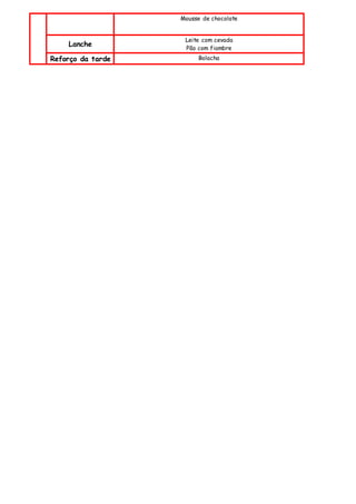 Mousse de chocolate
Lanche
Leite com cevada
Pão com fiambre
Reforço da tarde Bolacha
 