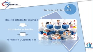 9.
Gerencia la felicidad
Realiza actividades en grupo
Actividades en familia
Formación y Capacitación
A
c
e
r
t
a
r
 