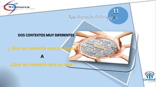 11
L a sinergia del equip. o
DOS CONTEXTOS MUY DIFERENTES
¿ Qué se necesita que yo haga?
A
¿Qué se necesita que yo sea?
 