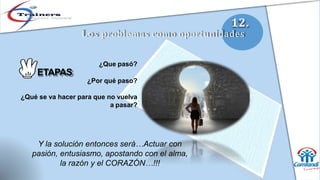 12.
Los problemas como oportunidades
Y la solución entonces será…Actuar con
pasión, entusiasmo, apostando con el alma,
la razón y el CORAZÓN…!!!
¿Que pasó?
ETAPAS
¿Por qué paso?
¿Qué se va hacer para que no vuelva
a pasar?
 
