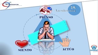 14.
L a coherencia
 