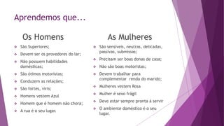 Aprendemos que...
Os Homens
 São Superiores;
 Devem ser os provedores do lar;
 Não possuem habilidades
domésticas;
 São ótimos motoristas;
 Conduzem as relações;
 São fortes, viris;
 Homens vestem Azul
 Homem que é homem não chora;
 A rua é o seu lugar.
As Mulheres
 São sensíveis, neutras, delicadas,
passivas, submissas;
 Precisam ser boas donas de casa;
 Não são boas motoristas;
 Devem trabalhar para
complementar renda do marido;
 Mulheres vestem Rosa
 Mulher é sexo frágil
 Deve estar sempre pronta à servir
 O ambiente doméstico é o seu
lugar.
 