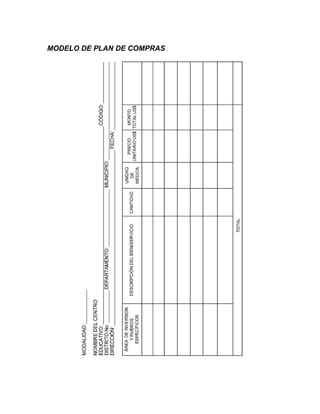 MODELO DE PLAN DE COMPRAS
 