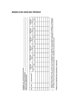 MODELO DE ANÁLISIS TÉCNICO
 