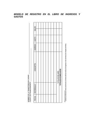 MODELO DE REGISTRO EN EL LIBRO DE INGRESOS Y
GASTOS
 