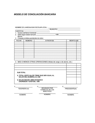 MODELO DE CONCILIACIÓN BANCARIA
 