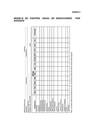 ANEXO 4


MODELO DE CONTROL ANUAL DE DEDUCCIONES     POR
DOCENTE
 